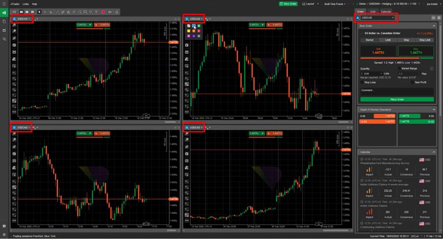 Forex Trading Platforms