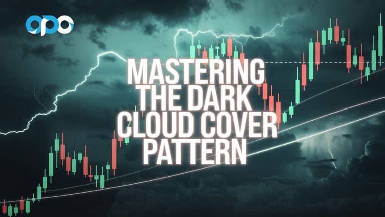 Dark Cloud Cover Candlestick Pattern