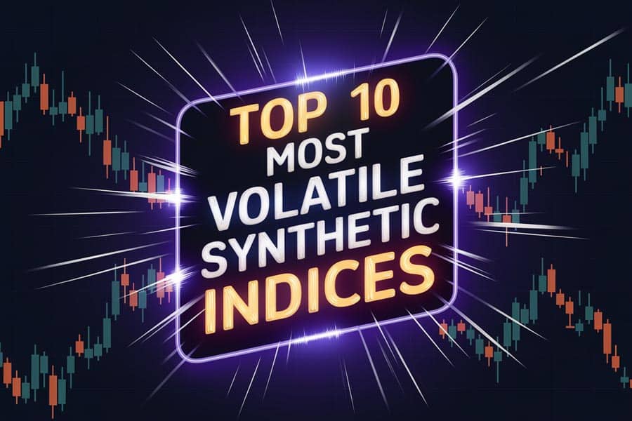 Most Volatile Synthetic Indices