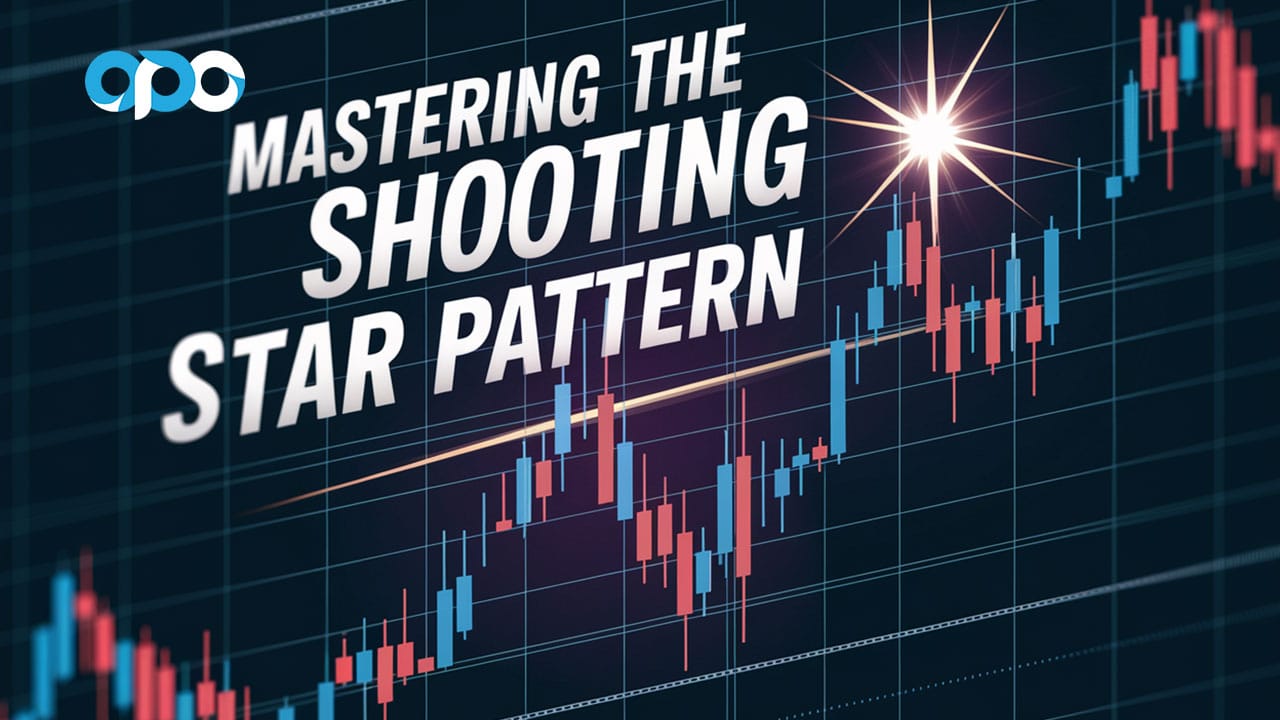 Shooting Star Candlestick Pattern