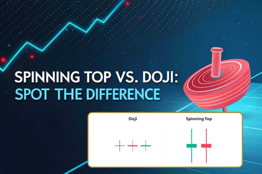 Spinning Top Candlestick Pattern