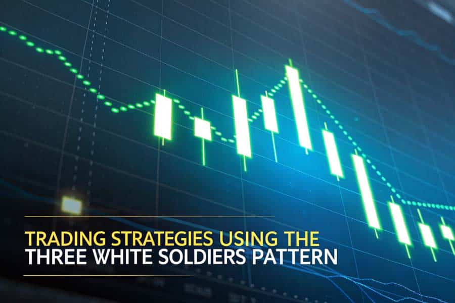 Three White Soldiers Candlestick Pattern