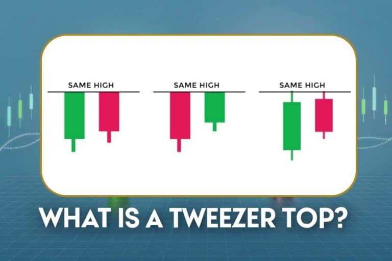 Mastering Tweezer Top Candlestick Pattern Trading Insights