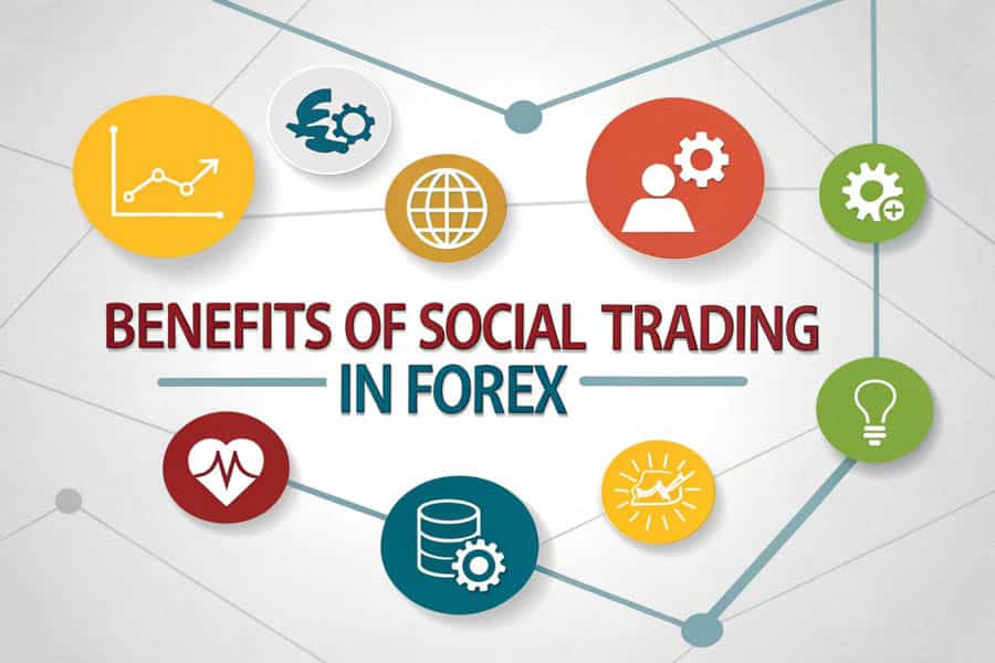 Social Trading in Forex