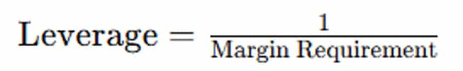 difference between margin and leverage in Forex