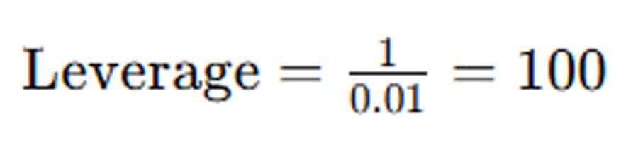 difference between margin and leverage in Forex