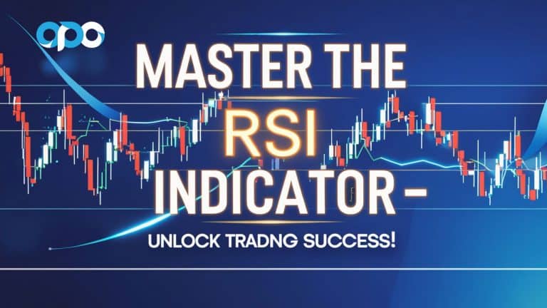 RSI Indicator