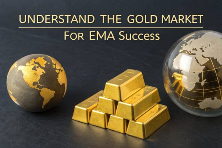 Best EMA Settings for Gold: Trade Smarter