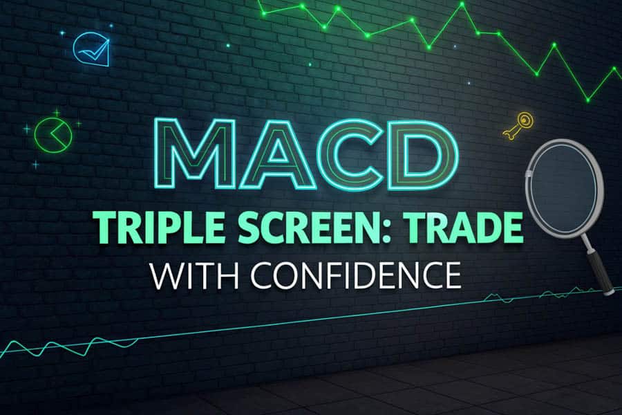 MACD Settings for 15 Min Charts