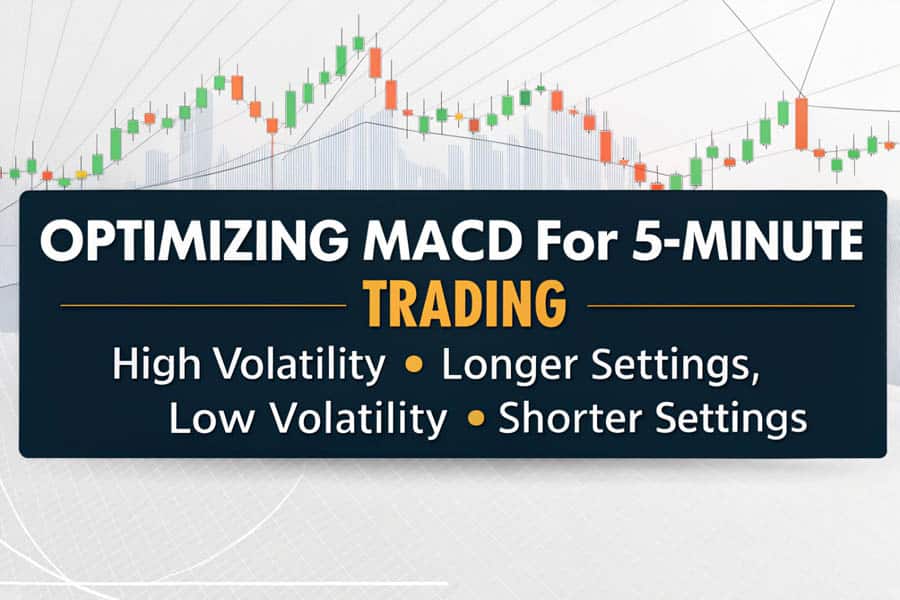 Best MACD Settings for 5 Minutes Chart