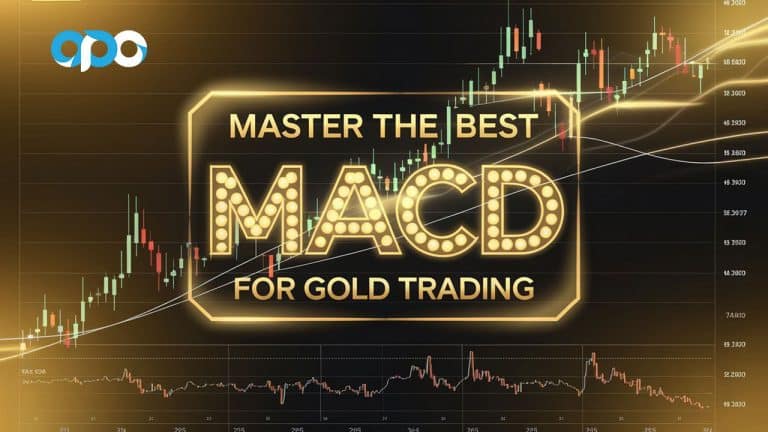 Best MACD Settings for Gold