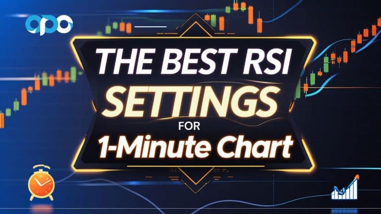 Best RSI Settings for 1 Minute Chart