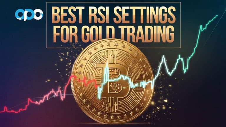 RSI Settings for Gold