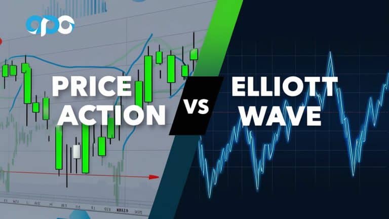 Price Action vs Elliott Wave