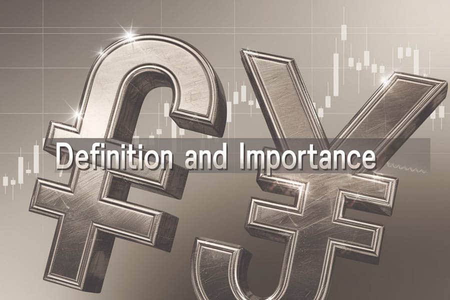 CHF/JPY in Forex