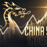 China 50 Index