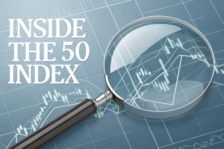 China 50 Index