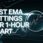 Best EMA Settings For 1 Hour Chart