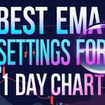 Best EMA Settings for 1 Day Chart: A Trader's Guide