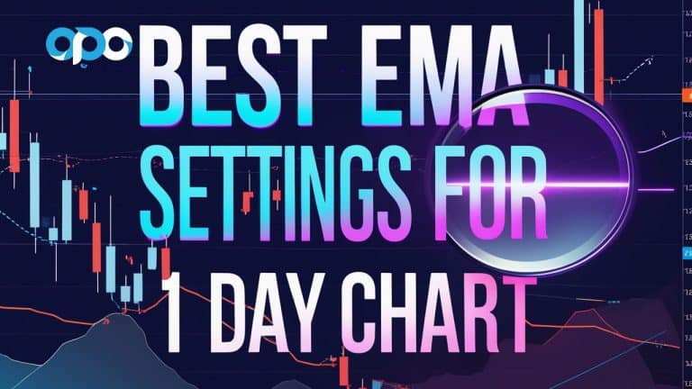 Best EMA Settings for 1 Day Chart: A Trader's Guide