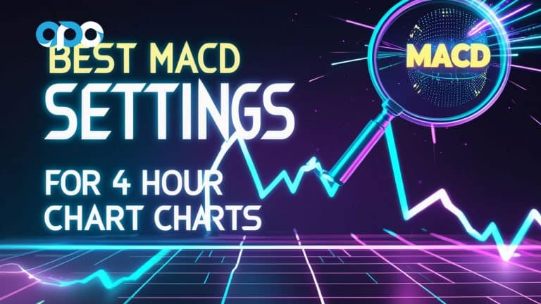 best macd settings for 4 hour chart