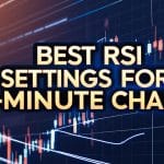 Best RSI Settings for 15 Min Chart