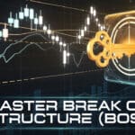 Break of Structure in Smart Money