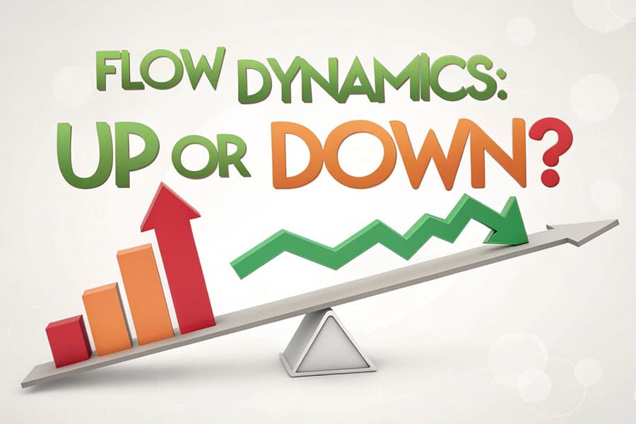 Order Flow In Forex Trading