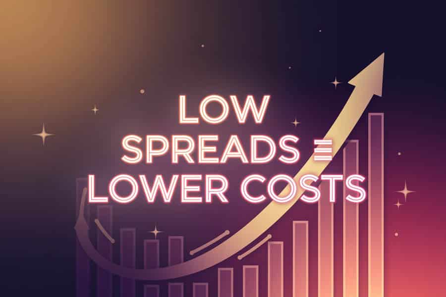 Best Forex Broker with Lowest Spread