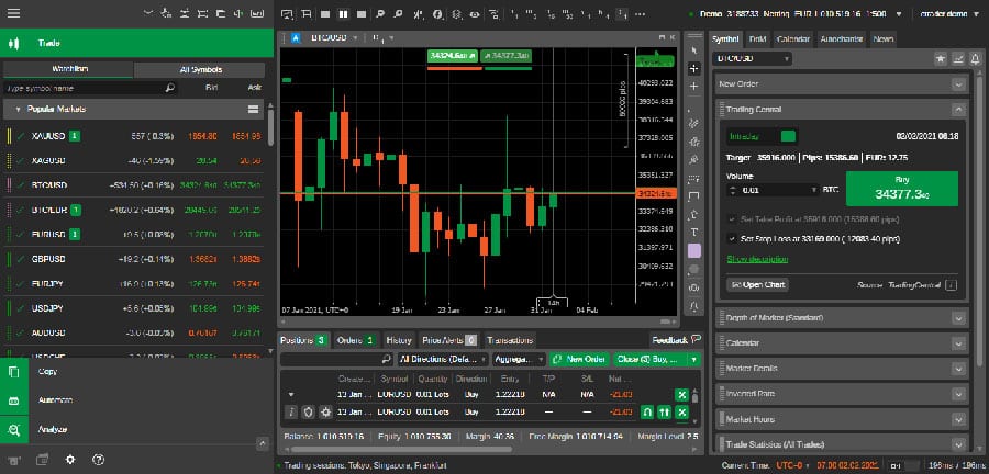 Best forex trading platform for beginners