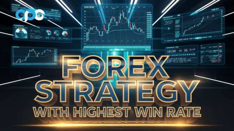 Forex Strategy with Highest Win Rate