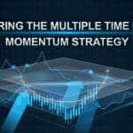 Multiple Time Frame Momentum Strategy