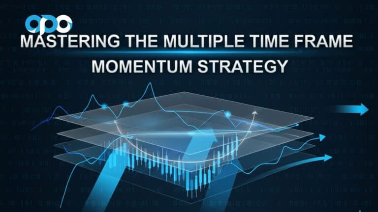 Multiple Time Frame Momentum Strategy