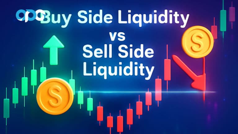 Buy Side Liquidity vs Sell Side Liquidity