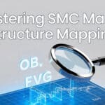 Mastering SMC Market Structure Mapping