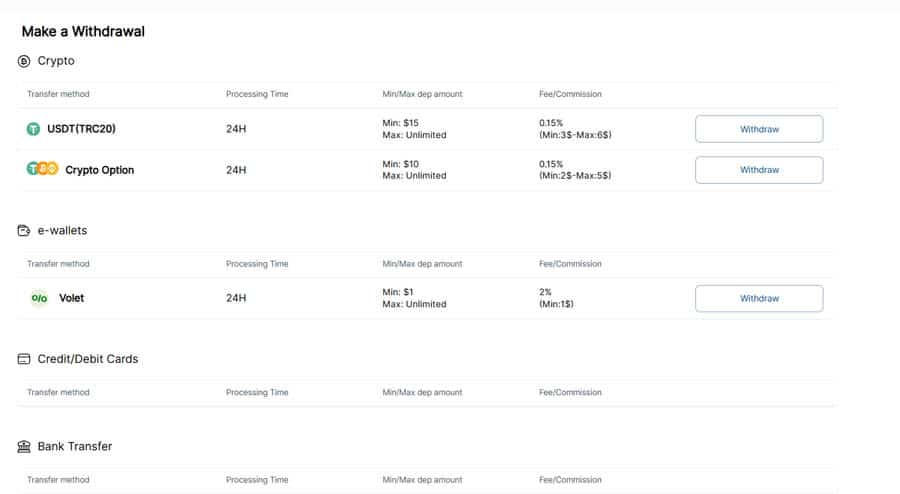 How to Deposit and Withdraw Funds in the Opofinance App