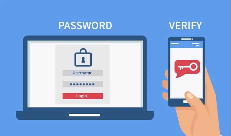Activate Two-Factor Authentication on Opofinance