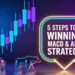 Emotional Intelligence in Trading