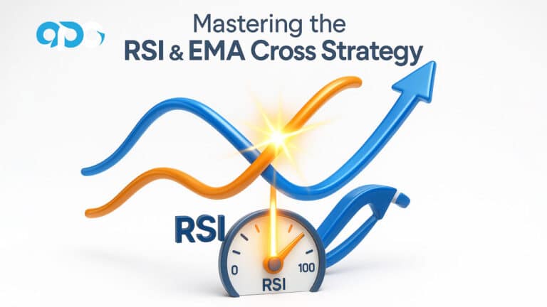 RSI and EMA cross indicator Strategy