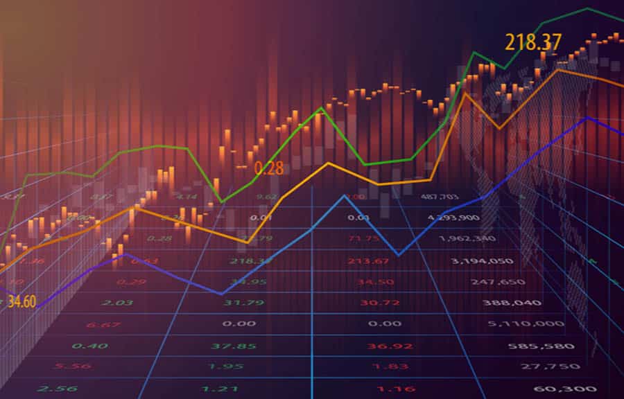 SMC Scalping Strategy