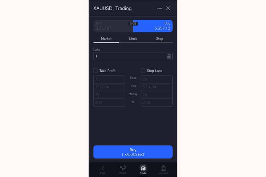 First Step into the Trading World