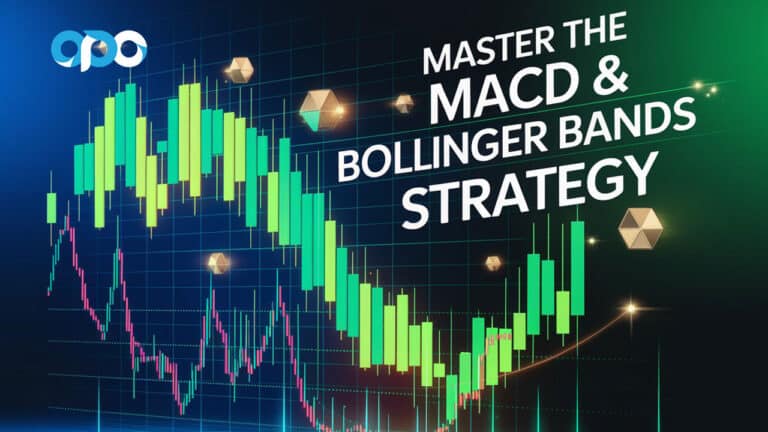macd and bollinger bands strategy