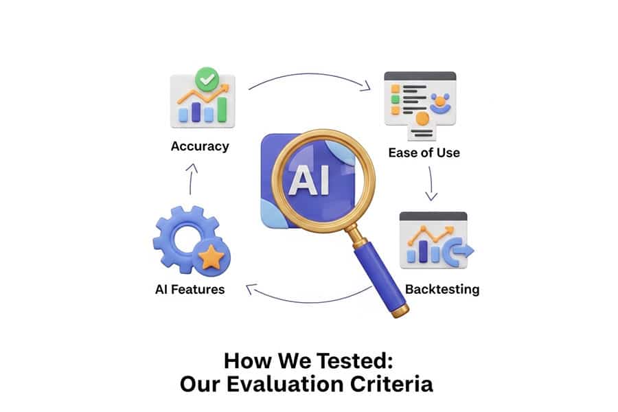 Best AI Tools for Technical Analysis