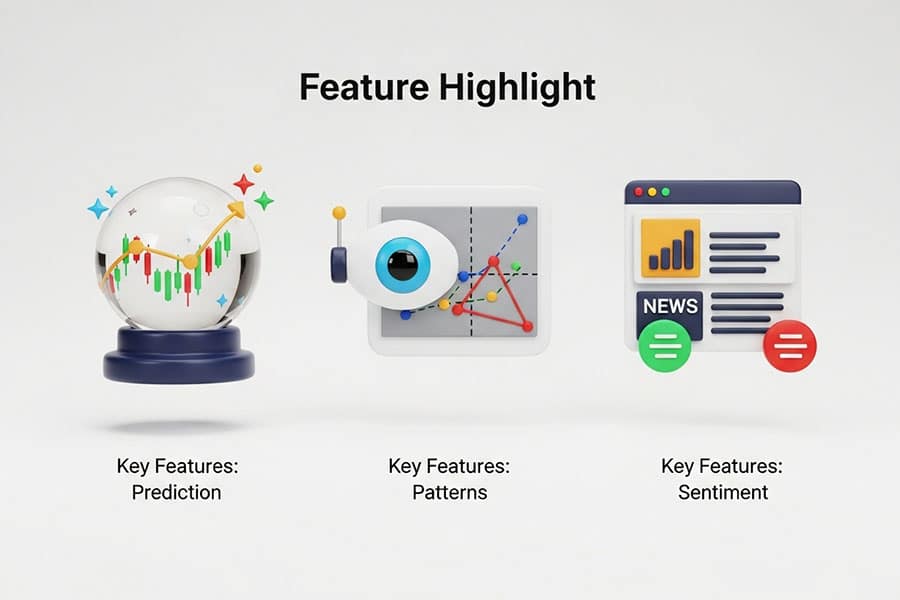 Best AI Tools for Technical Analysis