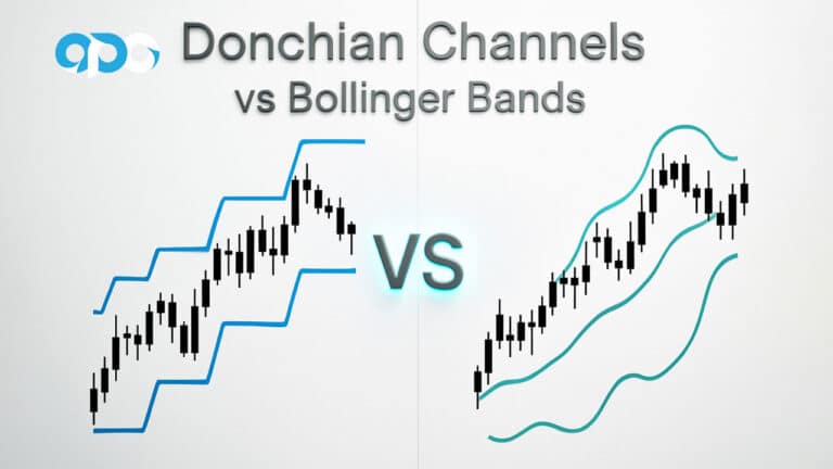 Donchian Channels vs Bollinger Bands