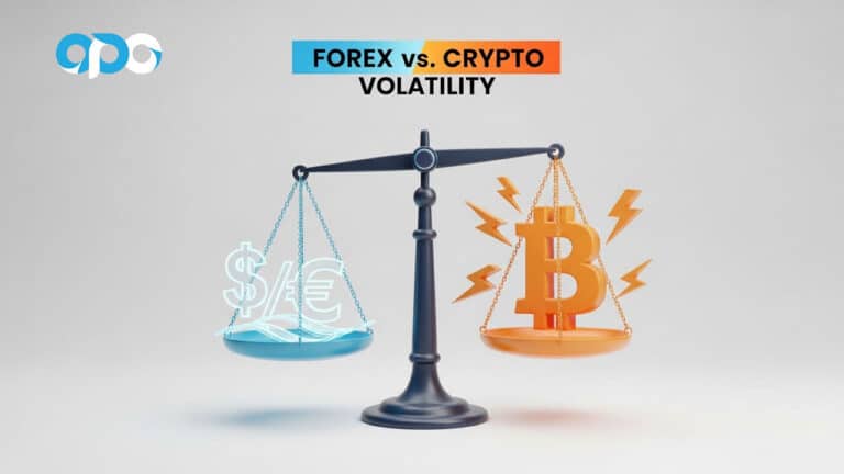 Forex vs. Crypto Volatility