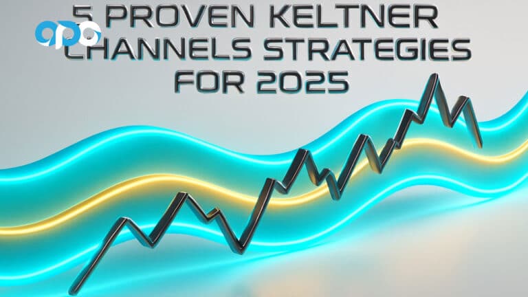 Keltner Channels