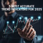 Most Accurate Trend Indicator