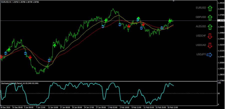 NinjaTrader vs MetaTrader 4