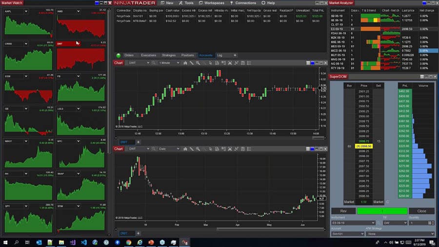 NinjaTrader vs MetaTrader 5